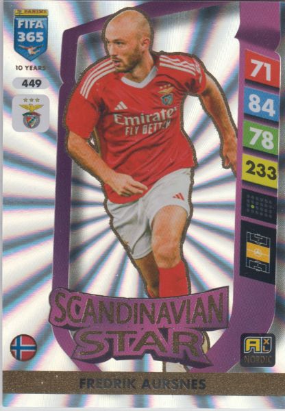 FIFA25 – 449 - Fredrik Aursnes (SL Benfica) - Scandinavian Star