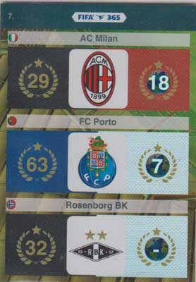 FIFA 365, 2015-16 Adrenalyn FIFA 365 #007 AC Milan / FC Porto / Rosenborg BK