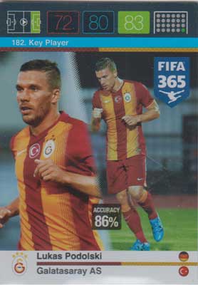 Key Player, 2015-16 Adrenalyn FIFA 365 #182 Lukas Podolski