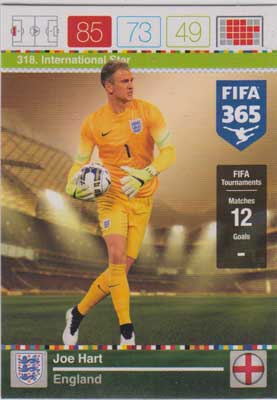 International Star, 2015-16 Adrenalyn FIFA 365 #318 Joe Hart