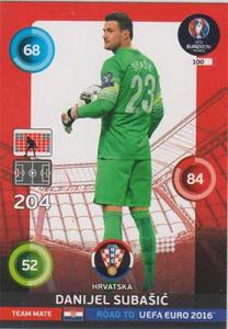 Team Mates, Adrenalyn Road to Euro 2016, CRO, Danijel Subasic