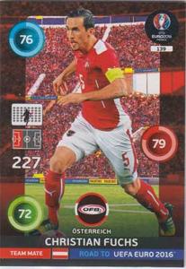 Team Mates, Adrenalyn Road to Euro 2016, AUT, Christian Fuchs