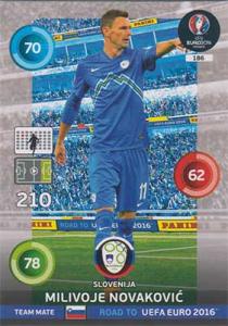 Team Mates, Adrenalyn Road to Euro 2016, SVN, Milivoje Novakovic