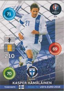 Team Mates, Adrenalyn Road to Euro 2016, FIN, Kasper Hämäläinen