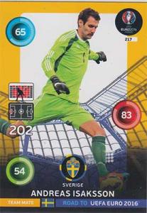 Team Mates, Adrenalyn Road to Euro 2016, SWE, Andreas Isaksson