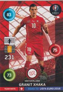 Team Mates, Adrenalyn Road to Euro 2016, SUI, Granit Xhaka