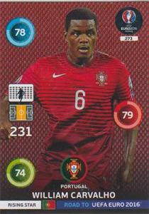Rising Stars, Adrenalyn Road to Euro 2016, POR, William Carvalho