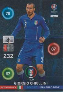 Defensive Rocks, Adrenalyn Road to Euro 2016, ITA, Giorgio Chellini