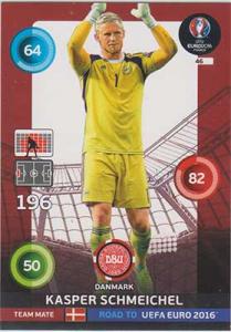 Team Mates, Adrenalyn Road to Euro 2016, DEN, Kasper Schmeichel
