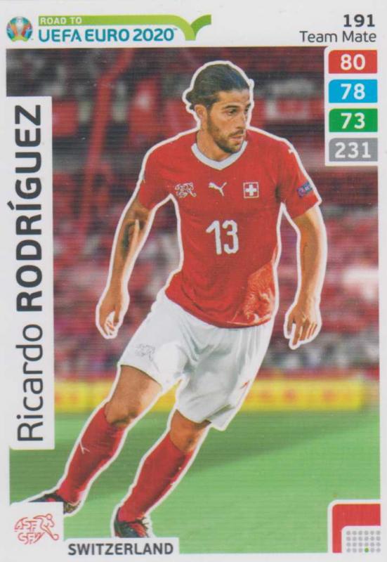 Adrenalyn XL Road to UEFA EURO 2020 #191 Ricardo Rodríguez (Switzerland) - Team Mate