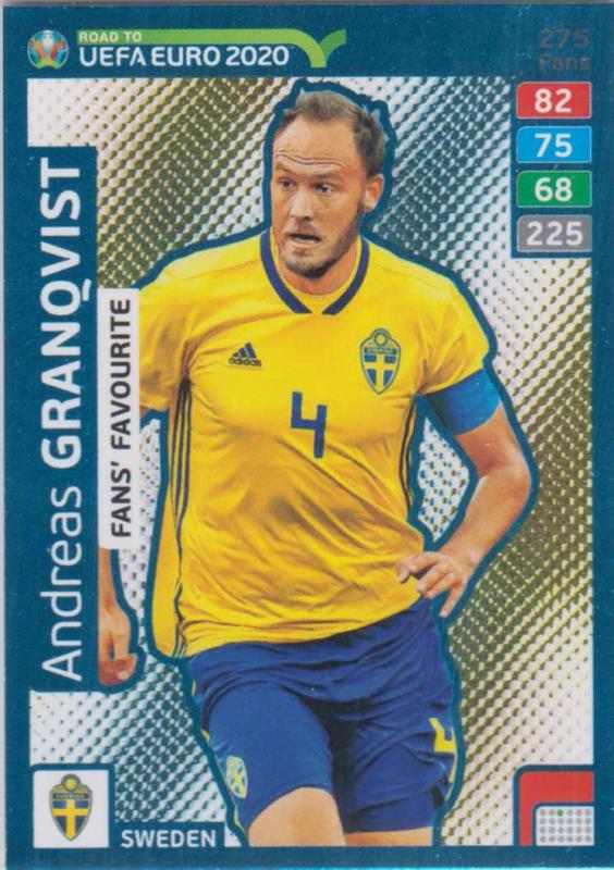 Adrenalyn XL Road to UEFA EURO 2020 #275 Andreas Granqvist (Sweden) - Fans' Favourite