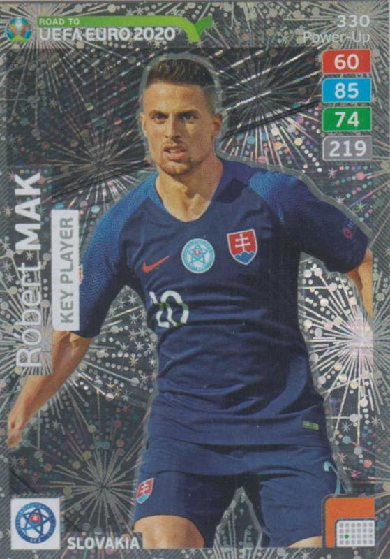 Adrenalyn XL Road to UEFA EURO 2020 #330 Róbert Mak (Slovakia) - Key Player