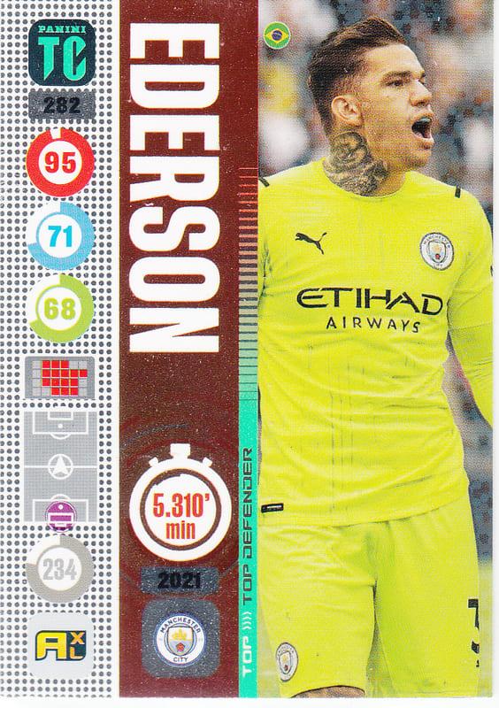 Panini Top Class 2022 - 282 - Ederson (Manchester City) - Top Defenders