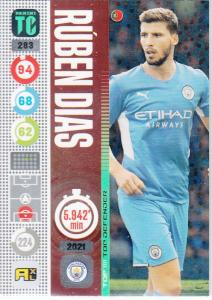 Panini Top Class 2022 - 283 - Rúben Dias (Manchester City) - Top Defenders