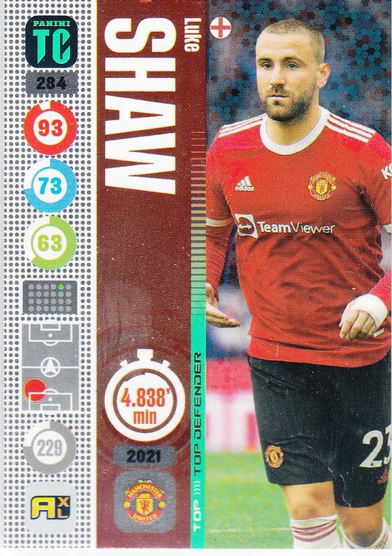 Panini Top Class 2022 - 284 - Luke Shaw (Manchester United) - Top Defenders