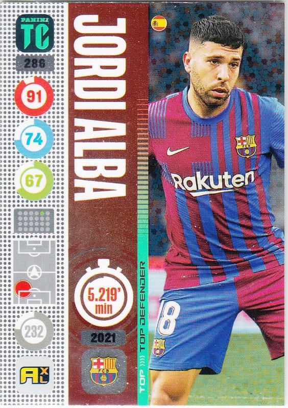 Panini Top Class 2022 - 286 - Jordi Alba (FC Barcelona) - Top Defenders