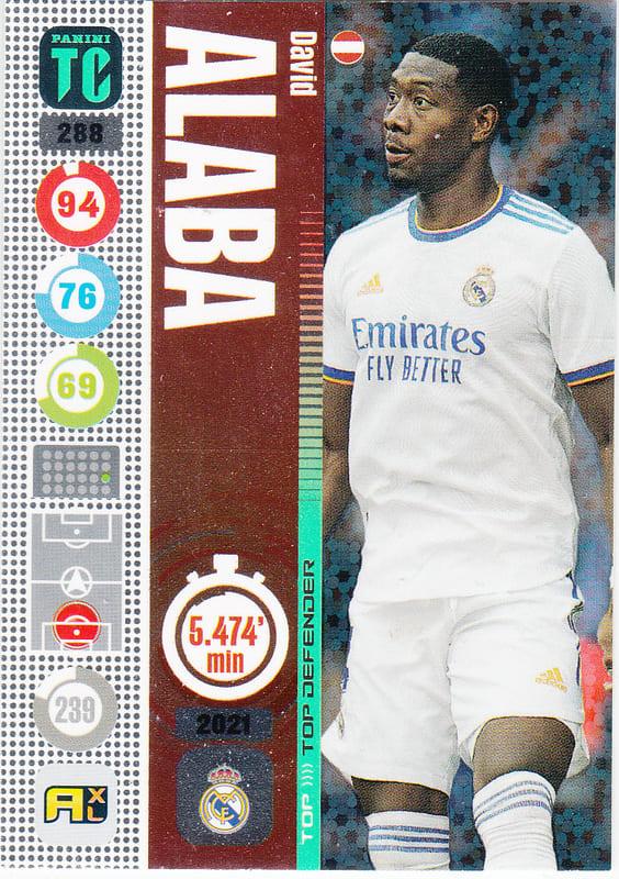 Panini Top Class 2022 - 288 - David Alaba (Real Madrid CF) - Top Defenders