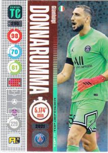 Panini Top Class 2022 - 290 - Gianluigi Donnarumma (Paris Saint-Germain) - Top Defenders