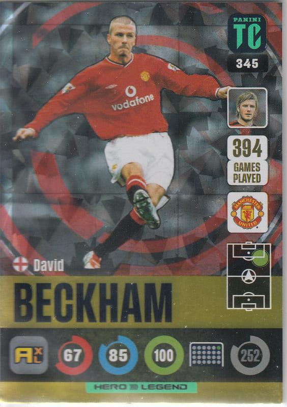 Panini Top Class 2022 - 345 - David Beckham (Manchester United) - Legends