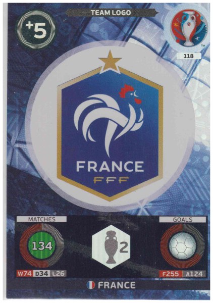 Adrenalyn XL UEFA Euro 2016, Team Logo, #118, France
