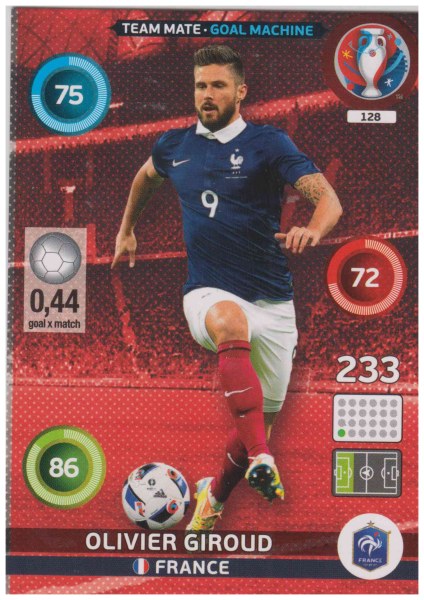 Adrenalyn XL UEFA Euro 2016, Team Mate - Goal Machine, #128, Olivier Giroud