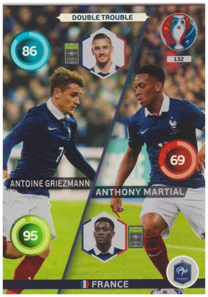 Adrenalyn XL UEFA Euro 2016, Double Trouble, #132, Antoine Griezmann / Anthony Martial