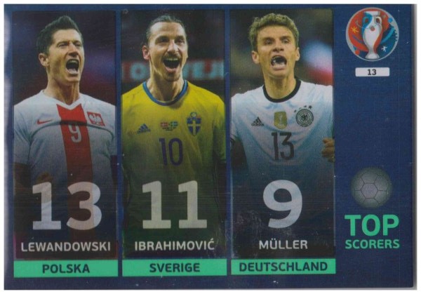 Adrenalyn XL UEFA Euro 2016, Top Scorers, #13, Robert Lewandowski / Zlatan Ibrahimovic / Thomas Muller