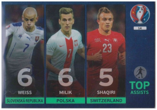 Adrenalyn XL UEFA Euro 2016, Top Assists, #14, Vladimir Weiss / Arkadiusz Milik / Xherdan Shaqiri