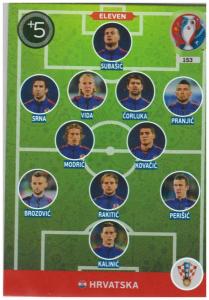 Adrenalyn XL UEFA Euro 2016, Eleven, #153, Hrvatska