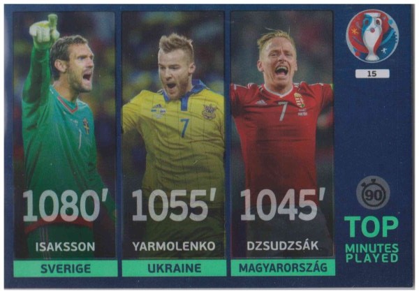 Adrenalyn XL UEFA Euro 2016, Top Minutes, #15, Andreas Isaksson / Andriy Yarmolenko / Balazs Dzsudzsak