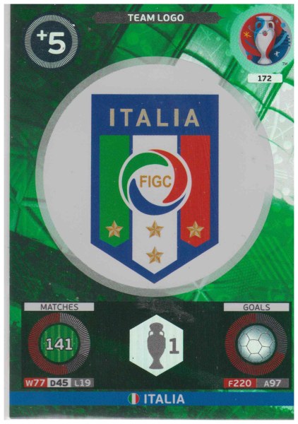 Adrenalyn XL UEFA Euro 2016, Team Logo, #172, Italia