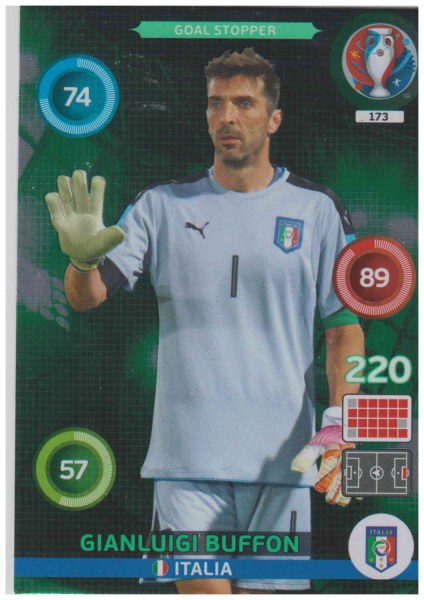 Adrenalyn XL UEFA Euro 2016, Goal Stopper, #173, Gianluigi Buffon