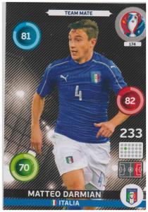 Adrenalyn XL UEFA Euro 2016, Team Mate, #174, Matteo Darmian