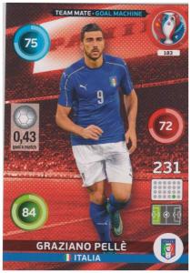 Adrenalyn XL UEFA Euro 2016, Team Mate - Goal Machine, #183, Graziano Pelle