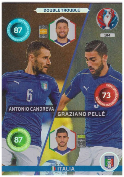 Adrenalyn XL UEFA Euro 2016, Double Trouble, #184, Antonio Candreva / Graziano Pelle
