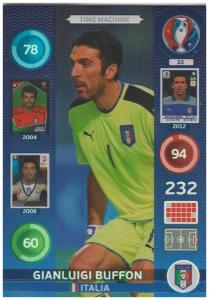 Adrenalyn XL UEFA Euro 2016, Time Machine, #22, Gianluigi Buffon