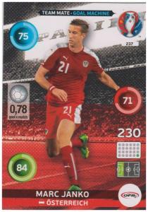 Adrenalyn XL UEFA Euro 2016, Team Mate - Goal Machine, #237, Marc Janko
