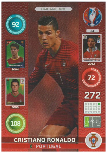 Adrenalyn XL UEFA Euro 2016, Time Machine, #23, Cristiano Ronaldo