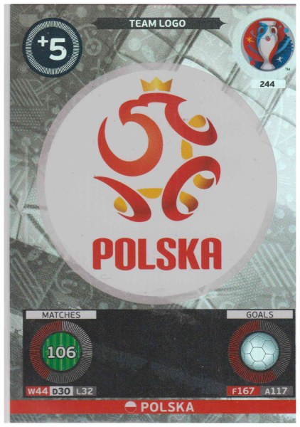 Adrenalyn XL UEFA Euro 2016, Team Logo, #244, Polska