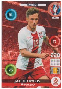 Adrenalyn XL UEFA Euro 2016, Team Mate, #251, Maciej Rybus