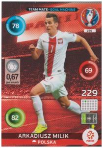 Adrenalyn XL UEFA Euro 2016, Team Mate - Goal Machine, #255, Arkadiusz Milik
