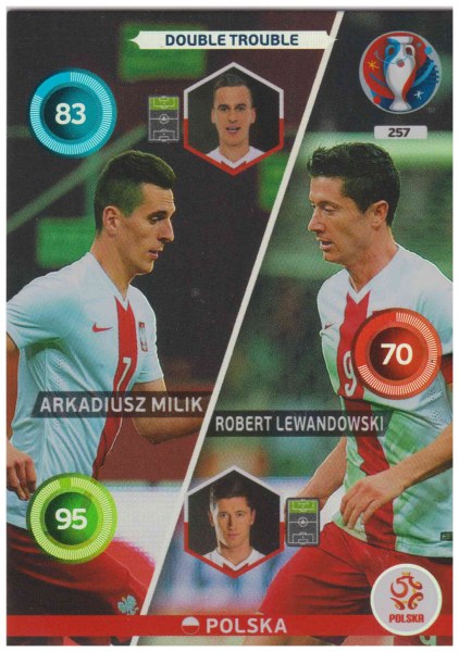 Adrenalyn XL UEFA Euro 2016, Double Trouble, #257, Arkadiusz Milik / Robert Lewandowski