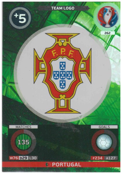 Adrenalyn XL UEFA Euro 2016, Team Logo, #262, Portugal