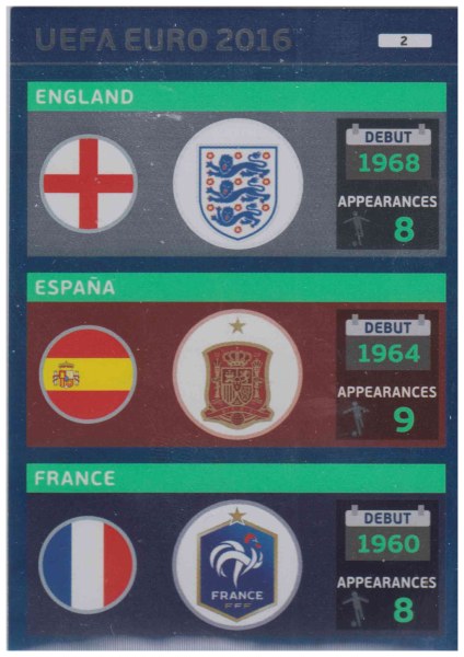 Adrenalyn XL UEFA Euro 2016, Teams, #2, England / Espana / France