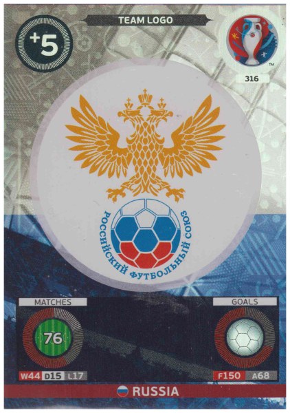 Adrenalyn XL UEFA Euro 2016, Team Logo, #316, Russia