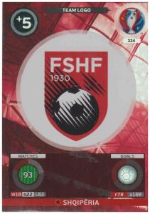 Adrenalyn XL UEFA Euro 2016, Team Logo, #334, Shqiperia