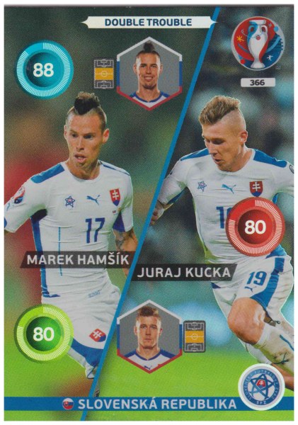 Adrenalyn XL UEFA Euro 2016, Double Trouble, #366, Marek Hamsik / Juraj Kucka