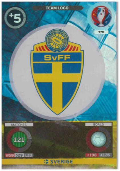 Adrenalyn XL UEFA Euro 2016, Team Logo, #370, Sverige
