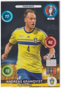 Adrenalyn XL UEFA Euro 2016, Team Mate, #373, Andreas Granqvist