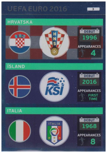 Adrenalyn XL UEFA Euro 2016, Teams, #3, Hrvatska / Island / Italia